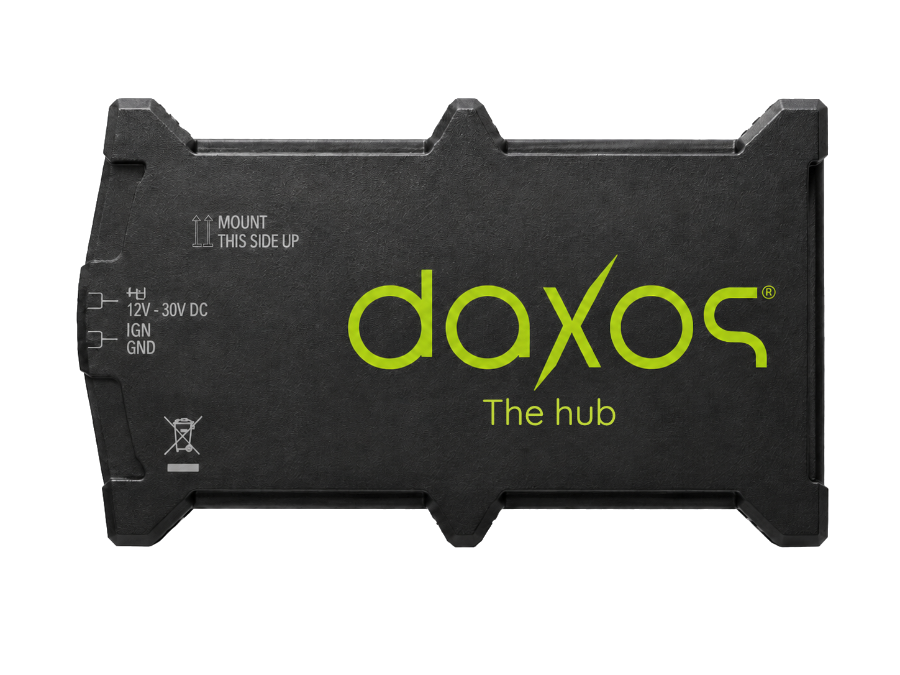 daXos — The Hub